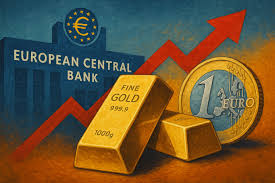  Gold Surpasses Euro! Becomes World's Second Largest Reserve Asset