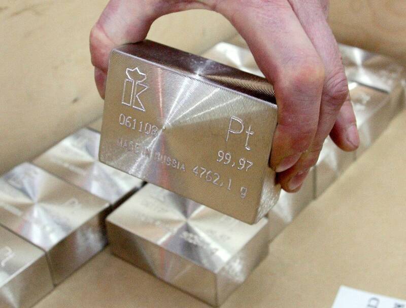  Silver and Platinum Become New Darlings, Surging in Succession; Spot Silver Continues Wide Range Volatility